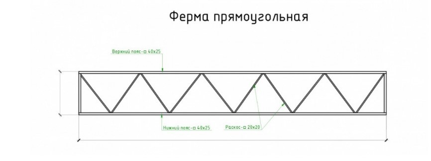 Купить металлические фермы: изготовление металлических ферм, цена за тонну от производителя НФЗМ